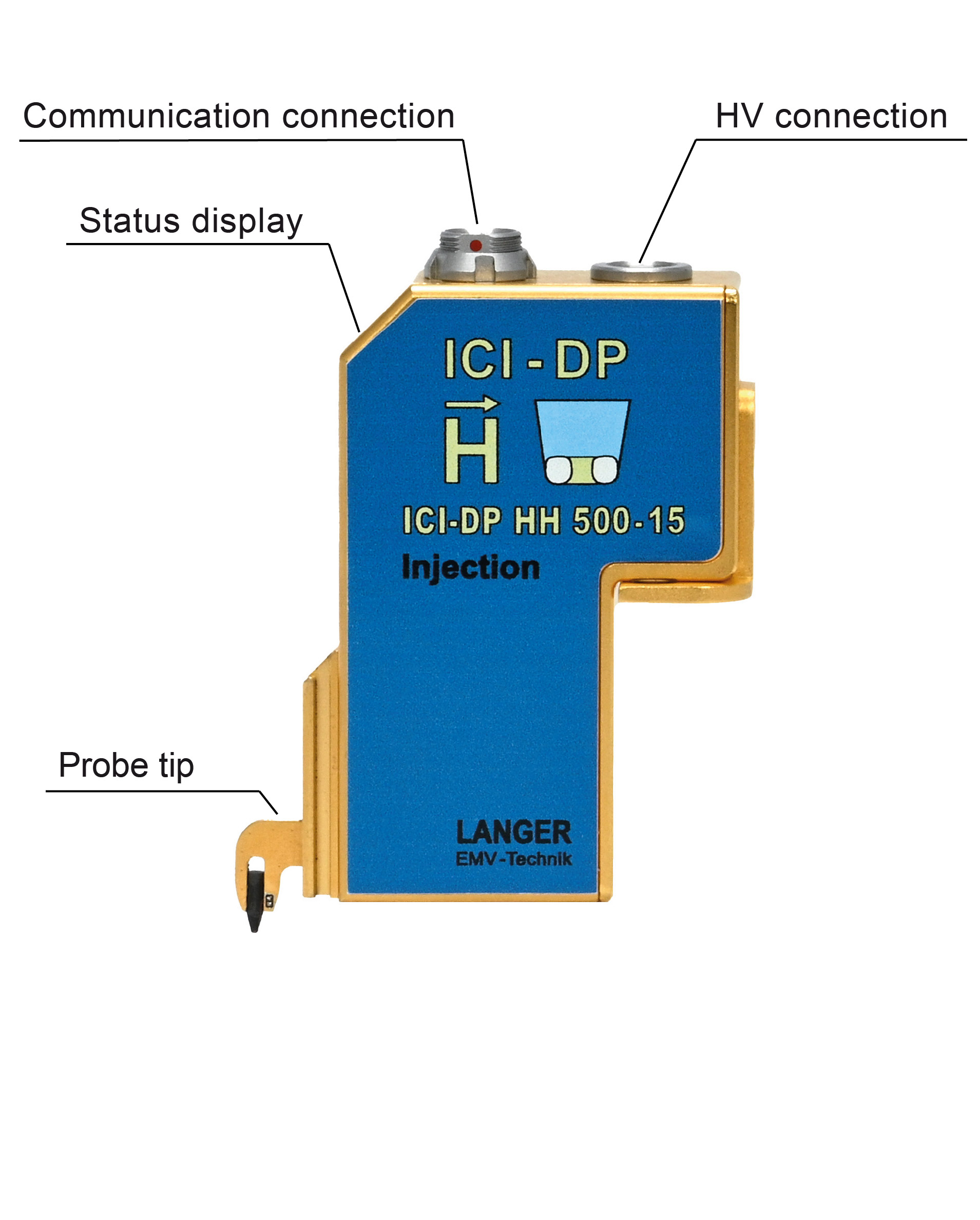 Probe with connections 